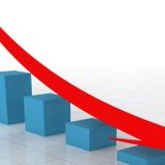 आज पनि घट्यो नेप्से परिसूचक